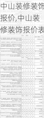中山装修装饰报价,中山装修装饰报价表