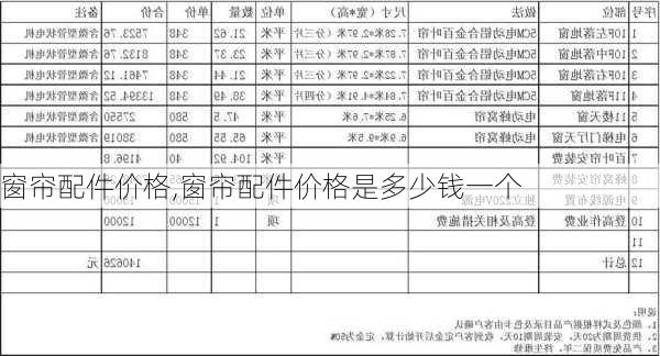 窗帘配件价格,窗帘配件价格是多少钱一个