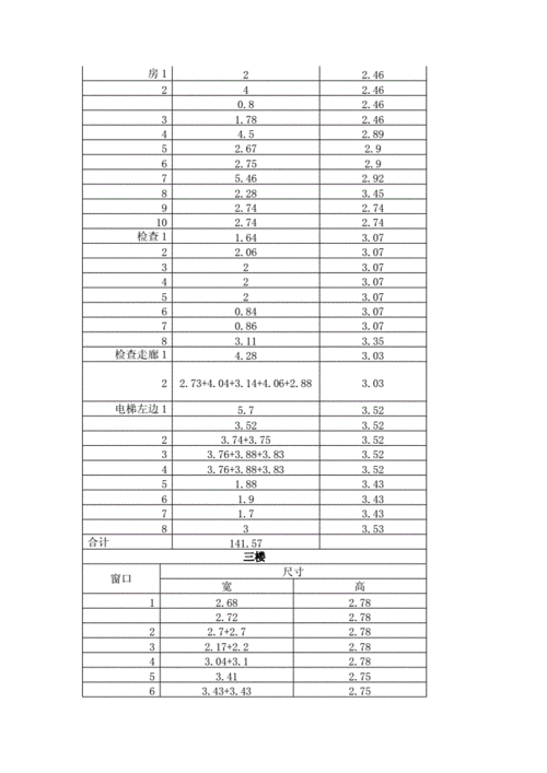 窗帘配件价格,窗帘配件价格是多少钱一个