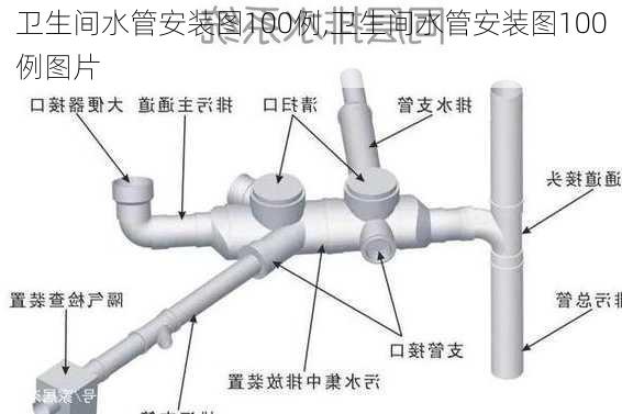 卫生间水管安装图100例,卫生间水管安装图100例图片