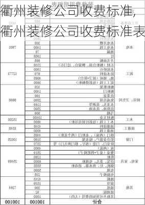 衢州装修公司收费标准,衢州装修公司收费标准表