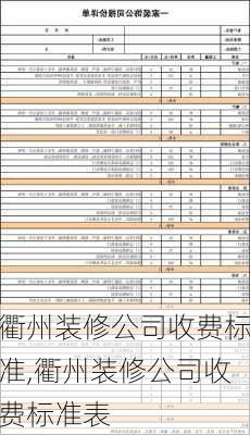 衢州装修公司收费标准,衢州装修公司收费标准表