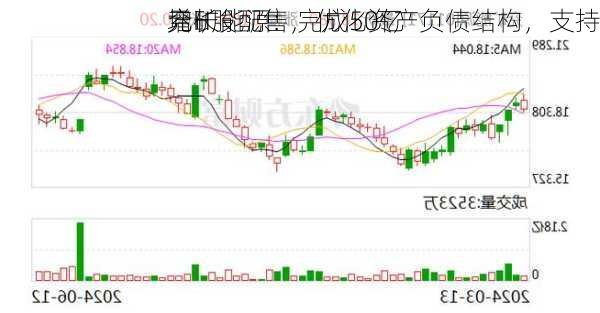 兖矿能源：完成50亿
元H股配售，优化资产负债结构，支持
增长