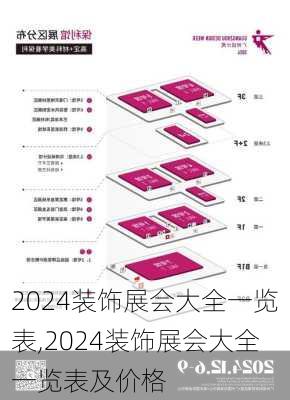 2024装饰展会大全一览表,2024装饰展会大全一览表及价格