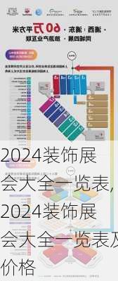 2024装饰展会大全一览表,2024装饰展会大全一览表及价格