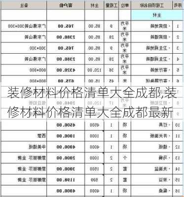 装修材料价格清单大全成都,装修材料价格清单大全成都最新