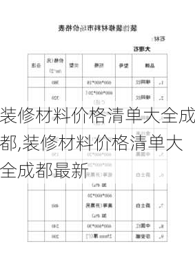 装修材料价格清单大全成都,装修材料价格清单大全成都最新