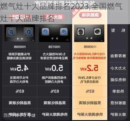 燃气灶十大品牌排名2023,全国燃气灶十大品牌排名