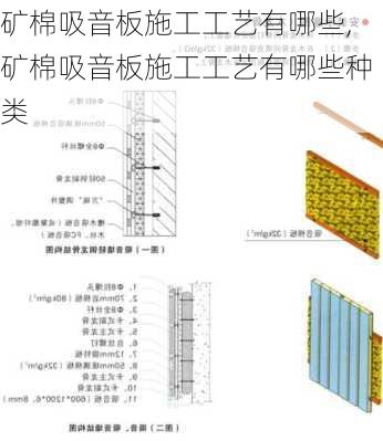 矿棉吸音板施工工艺有哪些,矿棉吸音板施工工艺有哪些种类