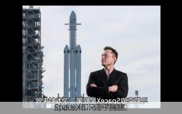 SpaceX和马斯克被控
别歧视和不公平解雇