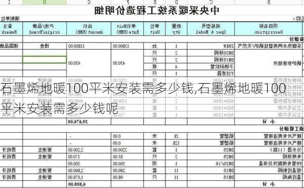 石墨烯地暖100平米安装需多少钱,石墨烯地暖100平米安装需多少钱呢