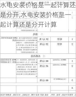 水电安装价格是一起计算还是分开,水电安装价格是一起计算还是分开计算