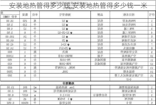 安装地热管得多少钱,安装地热管得多少钱一米