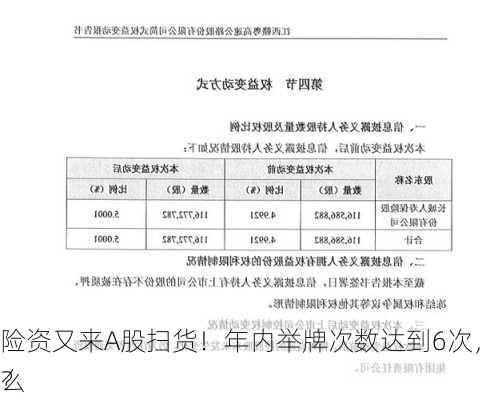 险资又来A股扫货！年内举牌次数达到6次，什么
？