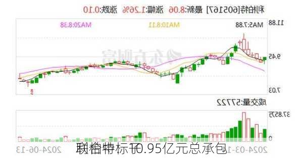 利柏特：子
联合中标10.95亿元总承包
