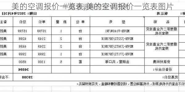 美的空调报价一览表,美的空调报价一览表图片