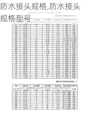 防水接头规格,防水接头规格型号