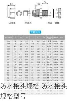 防水接头规格,防水接头规格型号