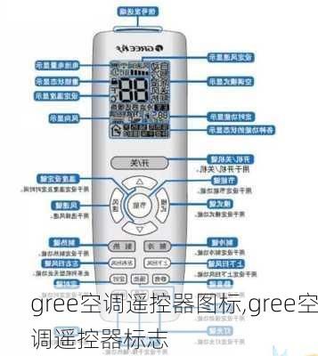 gree空调遥控器图标,gree空调遥控器标志