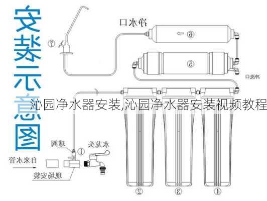 沁园净水器安装,沁园净水器安装视频教程