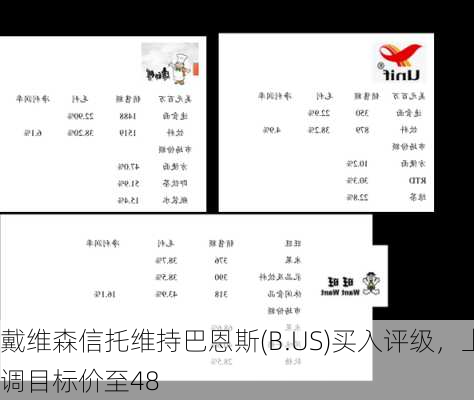 戴维森信托维持巴恩斯(B.US)买入评级，上调目标价至48
