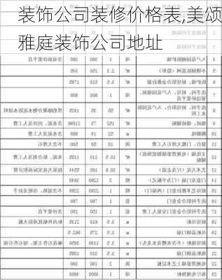 装饰公司装修价格表,美颂雅庭装饰公司地址