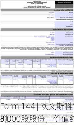 Form 144 | 欧文斯科宁(OC.US)高管拟
3,000股股份，价值约54.26万
