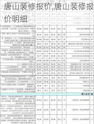 唐山装修报价,唐山装修报价明细