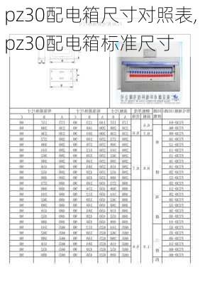 pz30配电箱尺寸对照表,pz30配电箱标准尺寸