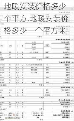 地暖安装价格多少一个平方,地暖安装价格多少一个平方米