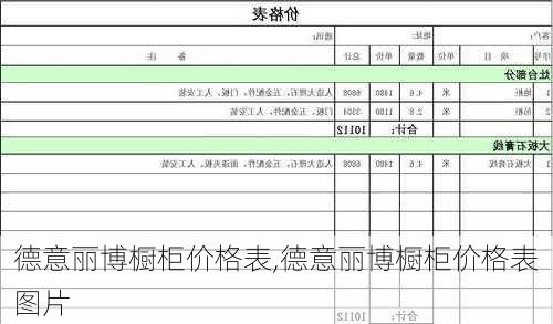 德意丽博橱柜价格表,德意丽博橱柜价格表图片