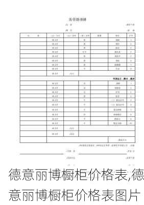 德意丽博橱柜价格表,德意丽博橱柜价格表图片