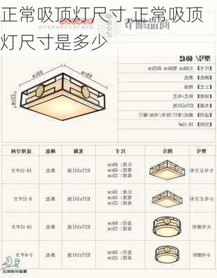 正常吸顶灯尺寸,正常吸顶灯尺寸是多少