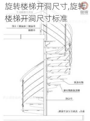 旋转楼梯开洞尺寸,旋转楼梯开洞尺寸标准