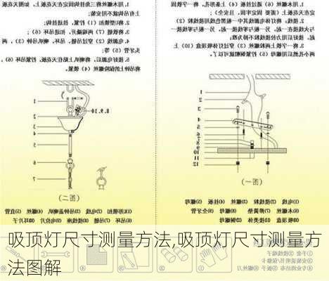 吸顶灯尺寸测量方法,吸顶灯尺寸测量方法图解