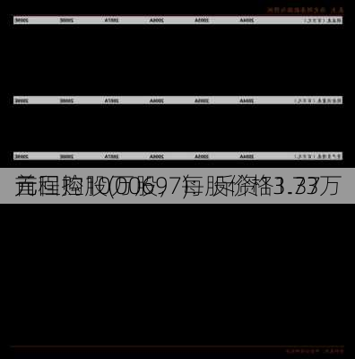 首程控股(00697)：斥资13.73万
元回购10万股，每股价格1.37
元