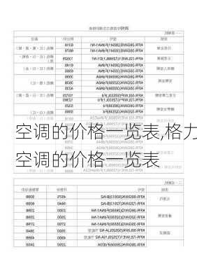 空调的价格一览表,格力空调的价格一览表