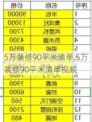 5万装修90平米清单,5万装修90平米清单视频