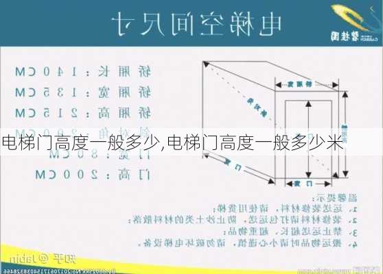 电梯门高度一般多少,电梯门高度一般多少米