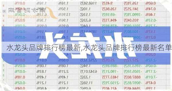 水龙头品牌排行榜最新,水龙头品牌排行榜最新名单