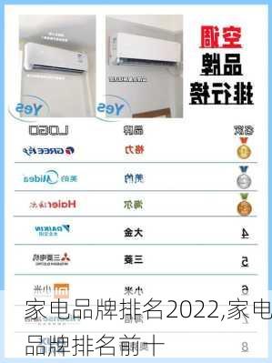 家电品牌排名2022,家电品牌排名前十