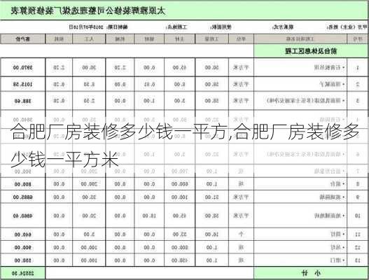 合肥厂房装修多少钱一平方,合肥厂房装修多少钱一平方米