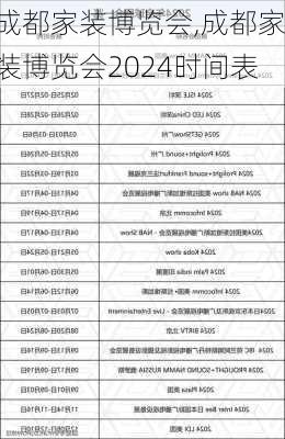 成都家装博览会,成都家装博览会2024时间表