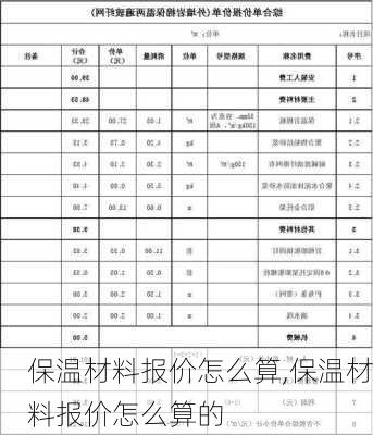 保温材料报价怎么算,保温材料报价怎么算的