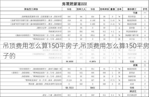 吊顶费用怎么算150平房子,吊顶费用怎么算150平房子的