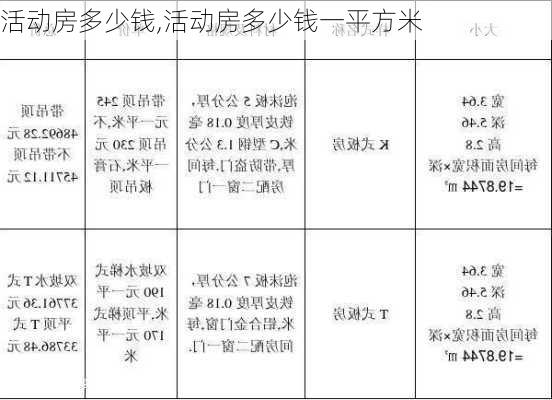 活动房多少钱,活动房多少钱一平方米