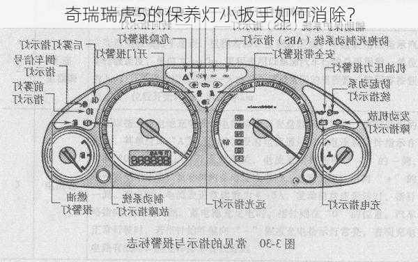 奇瑞瑞虎5的保养灯小扳手如何消除？