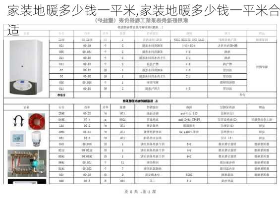 家装地暖多少钱一平米,家装地暖多少钱一平米合适