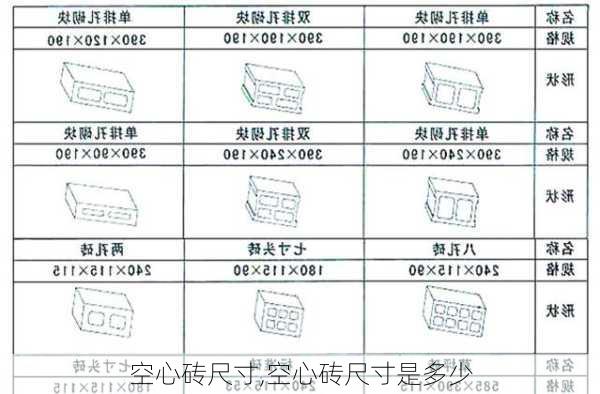 空心砖尺寸,空心砖尺寸是多少