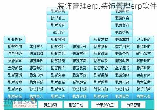 装饰管理erp,装饰管理erp软件